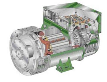 天水发电机内部结构图